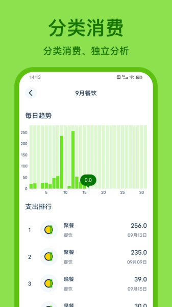 Lime记账手机版图4