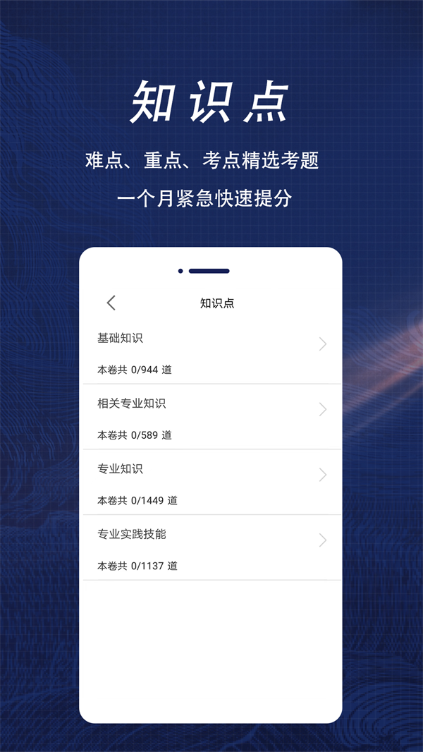 初级药师全题库APP手机版图3