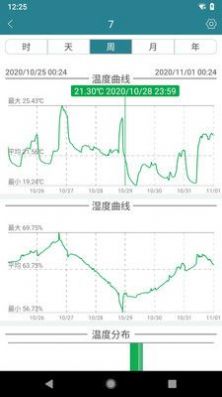 佳锂科技温度计app图片1