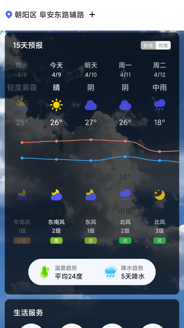 城市天气大师app图2