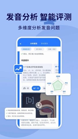 普通话不普通APP图1