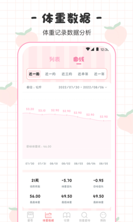体重日记本app图3