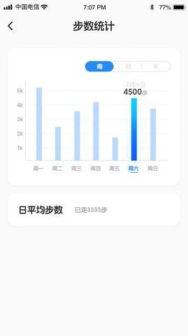 迅捷计步APP图1