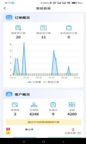 订货客app图片1