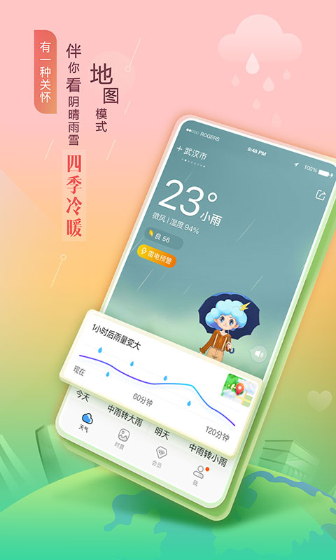 墨迹天气预报图2