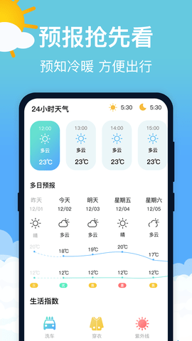 萌兔天气预报APP官方图片2