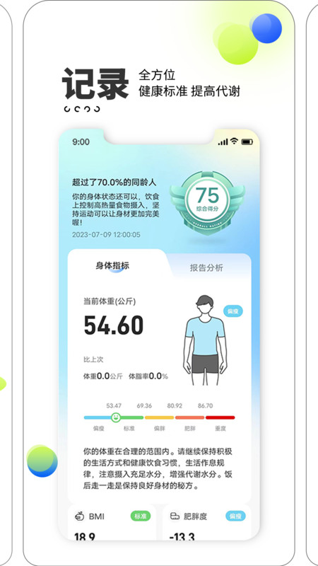 朔优健康app图片2