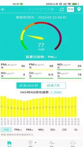 湖南空气质量app官方版图片2
