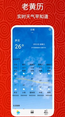 实时美丽天气预报通APP手机版图2