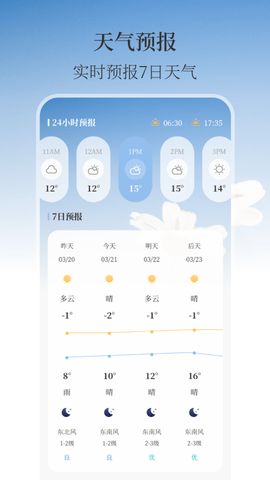 温湿度计AI实时天气手机版图4
