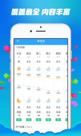 时时预测宝完整版图2