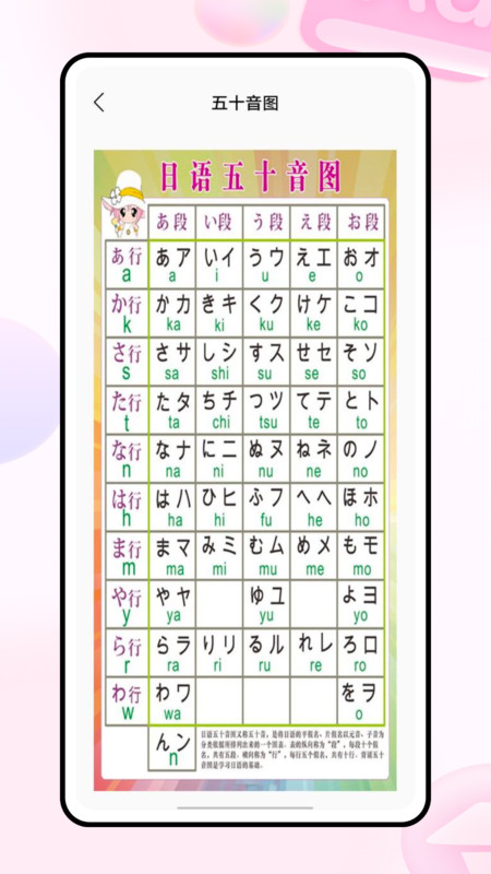 Moji日语学习词典app最新版图片2