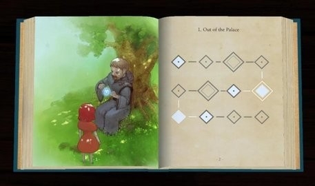 小鸟的童话故事游戏图3