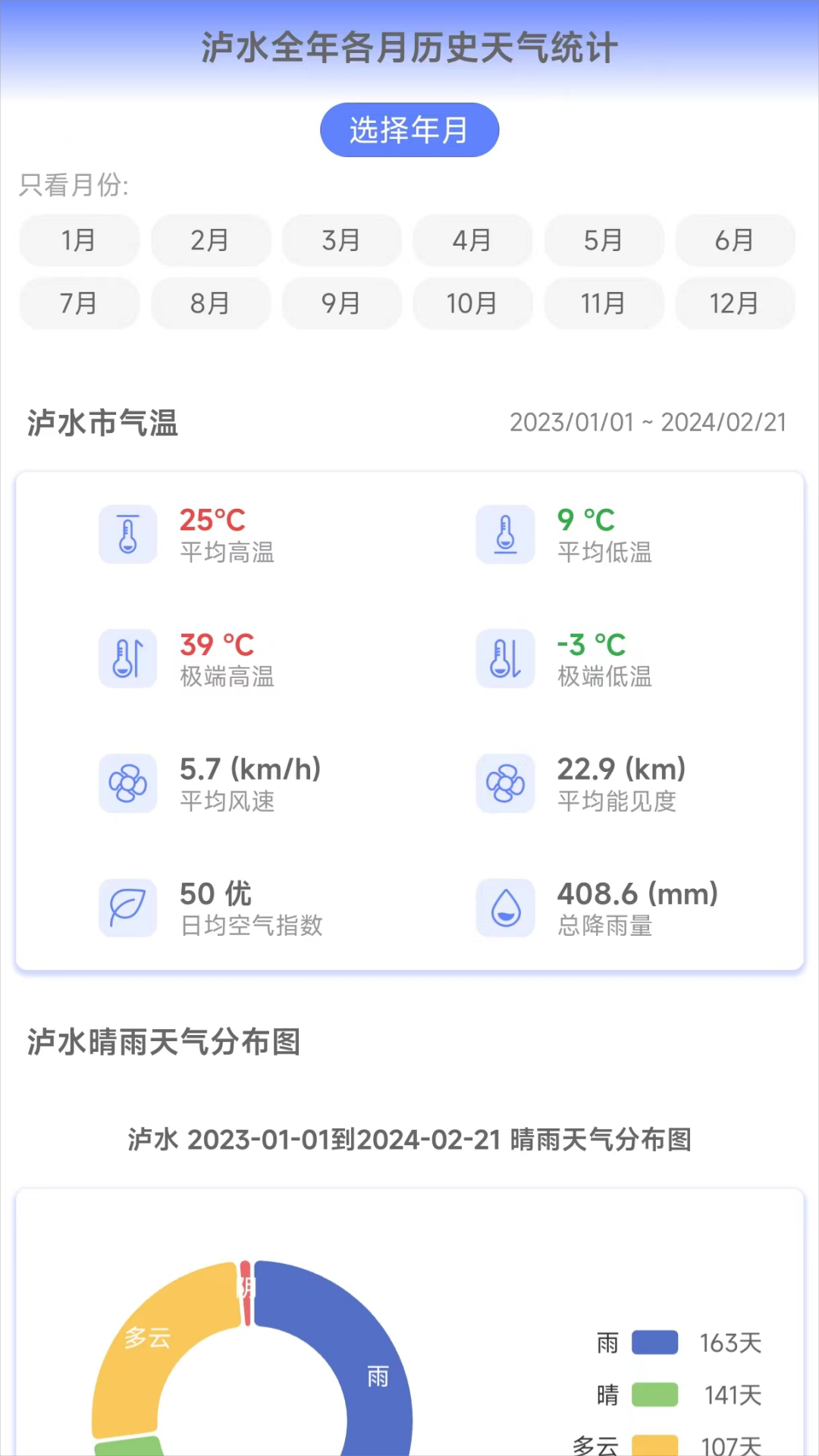 千问天气app官方版图片2