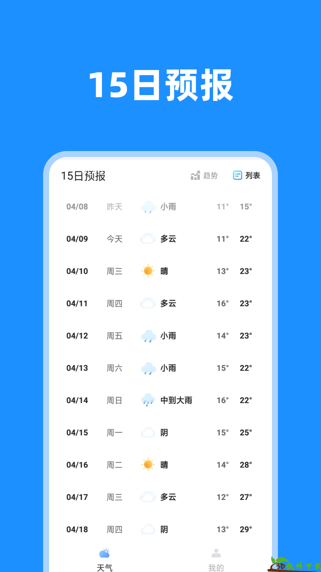 一览天气app最新版图3