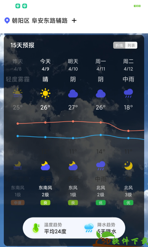 城市天气大师软件最新版图3